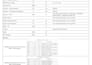 provide residential and commercial quantity estimates